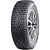 Зимние шины Nokian Hakkapeliitta R2 SUV