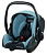 Recaro Young Profi Plus